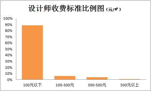 知识具有价值,知识无价知识有价