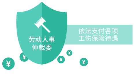 工作中因过失受伤算不算工伤,劳动合同中约定发生工伤事故责任
