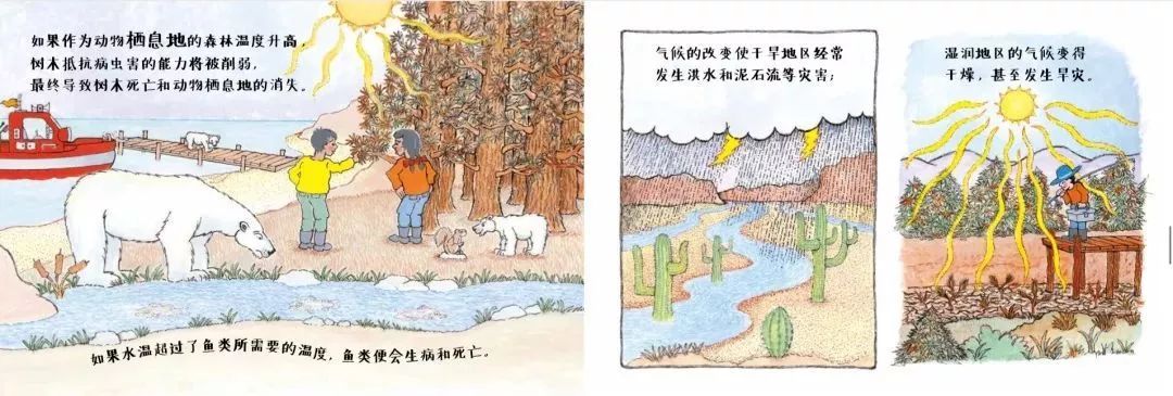 激发潜能书籍,儿童认知小百科书籍推荐一下