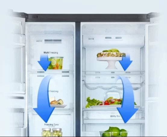 lg冰箱评测,lg冰箱智能运行