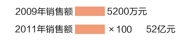 双11真的那么多人买吗,双11不买东西我们是老了吗