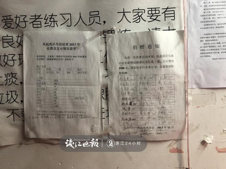 凤起苑地下车库两张乒乓球桌为啥成了小区的“心病”