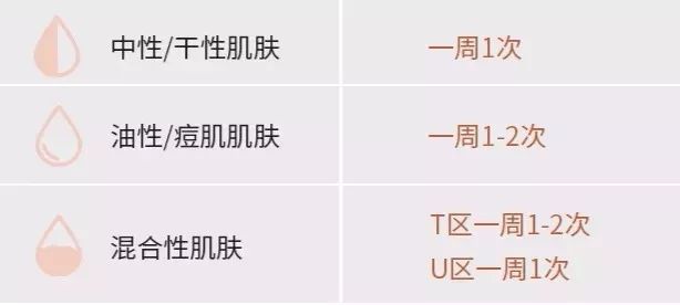 去黑头去角质慕斯,3分钟祛除黑头