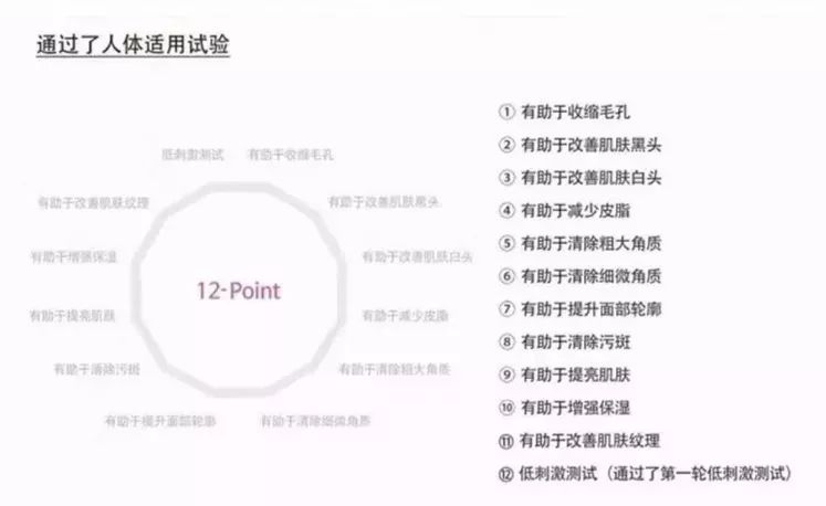 去黑头去角质慕斯,3分钟祛除黑头