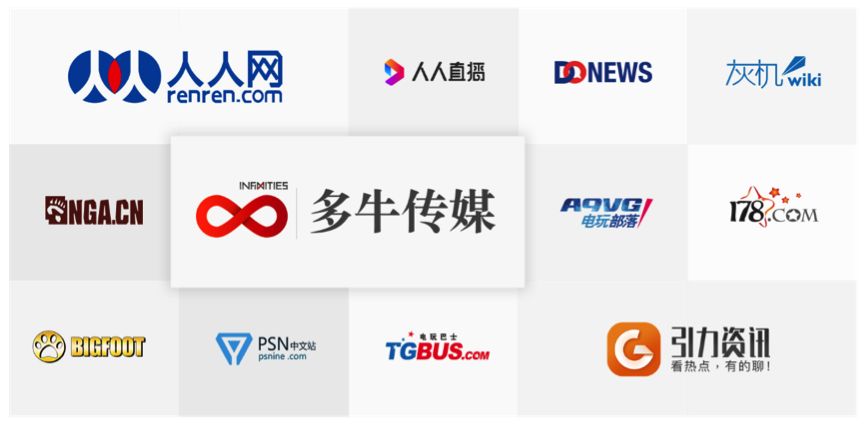 人人网出售资产,人人网为什么被转手