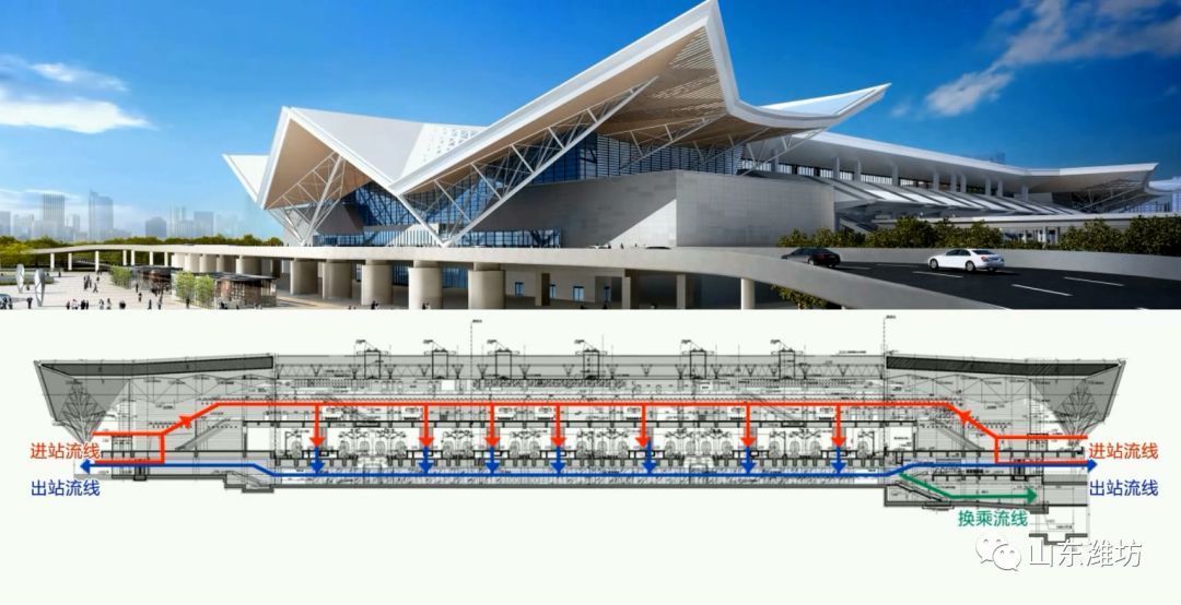 济青高铁沿途站点有哪些,济青高铁造型