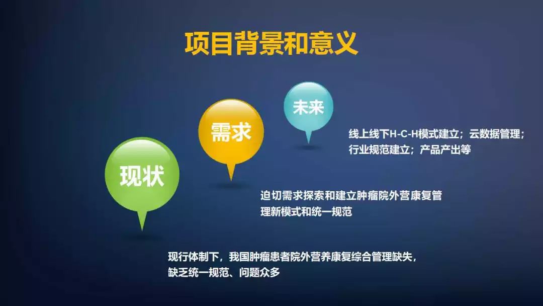 肿瘤课件,肿瘤医疗课件制作思路