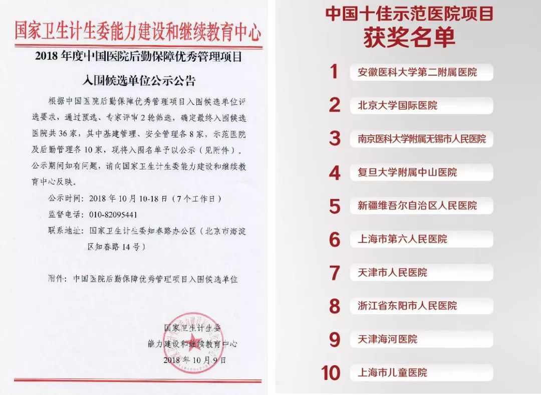 昌平最好的医院排名,北京昌平区最好的医院排名