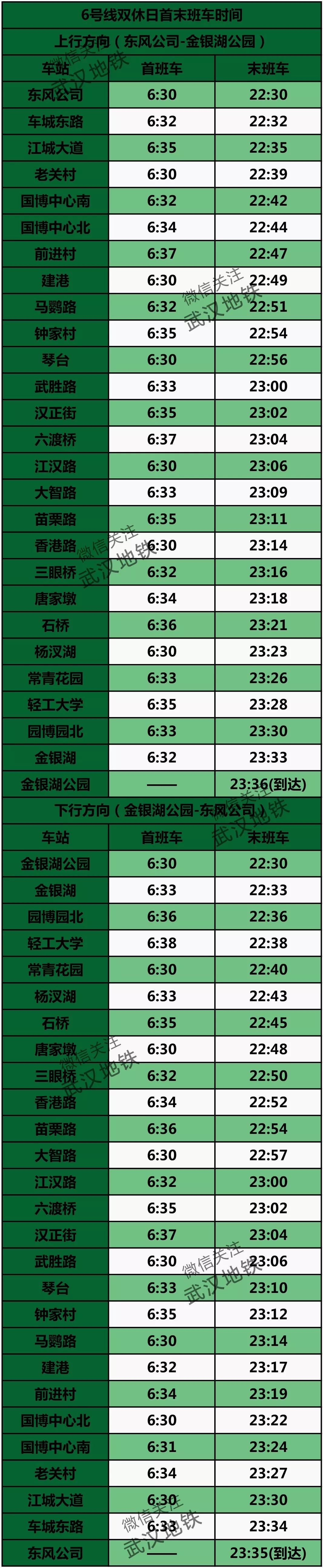 修改后武汉地铁10号线最新线路图,武汉地铁首末班车时间表