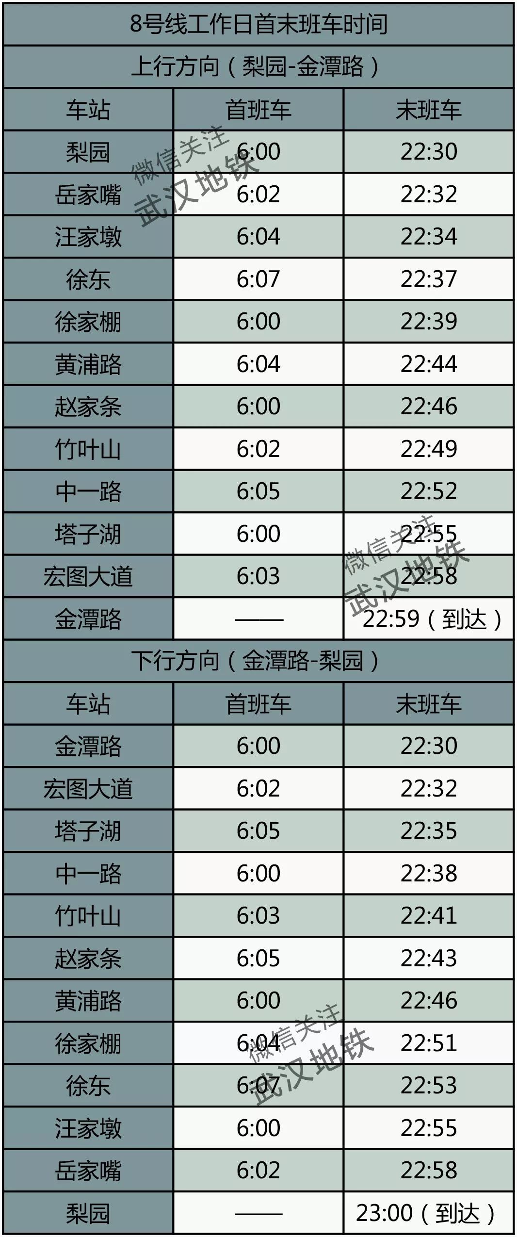修改后武汉地铁10号线最新线路图,武汉地铁首末班车时间表