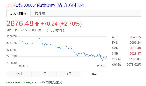 k线图思维导图,k线思维