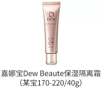 摆脱红血丝,去红血丝最有效又便宜的产品