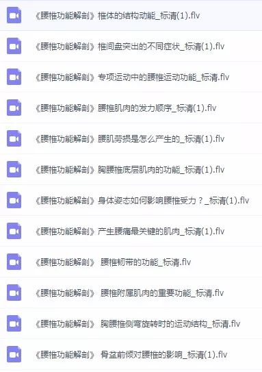 康复人必学的解剖教程/视频/电子书大合集，点击领取
