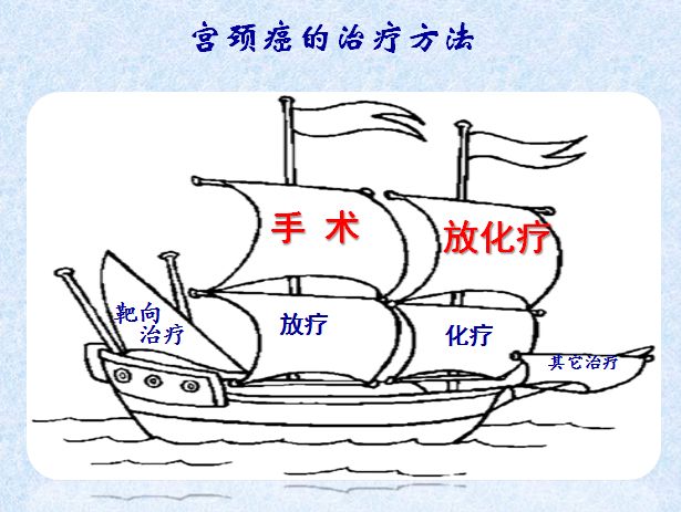 女士，对不起我错了，我不该那样！