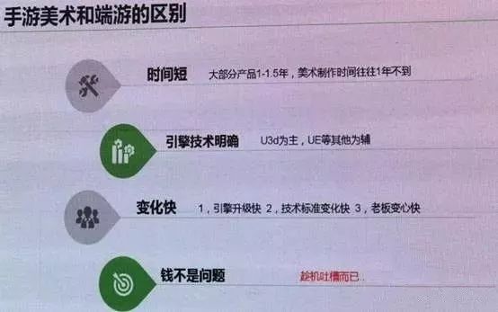 游戏下半场,中国游戏第20集