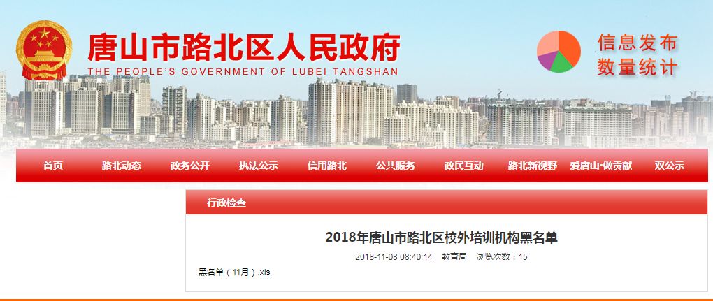 河北唐山路北区校外培训举报电话,河北唐山校外培训机构整顿