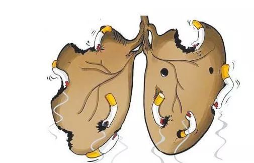 呼吸困难是什么原因,呼吸困难吃什么药