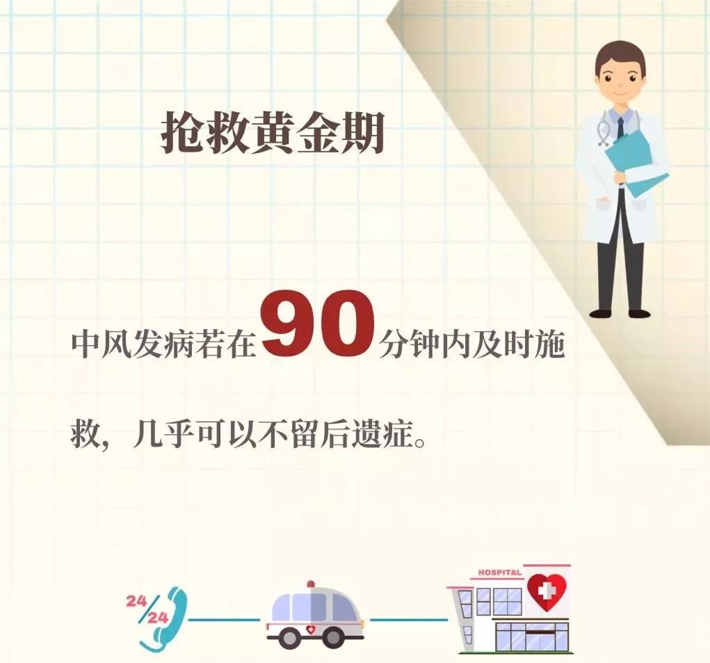 张钊汉中风急救,中风急救的正确方法中医