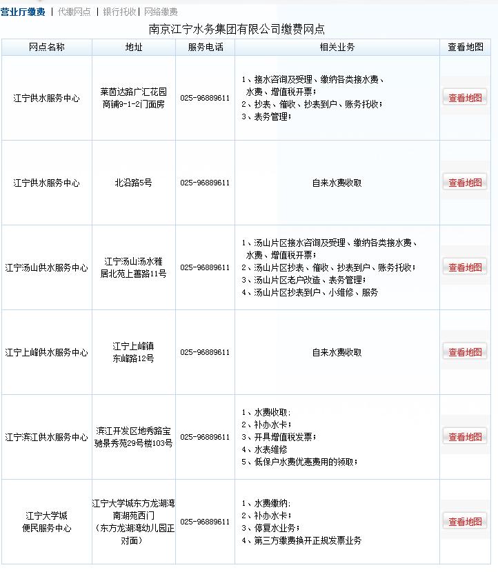 未欠费停水怎么解决,欠费停水是怎么操作的