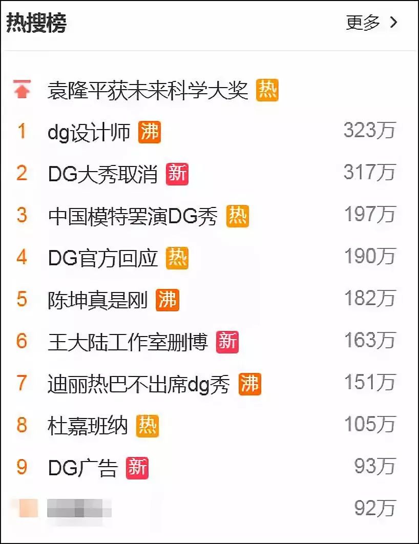 dg全网致歉必须要接受吗,dg致歉声明是什么