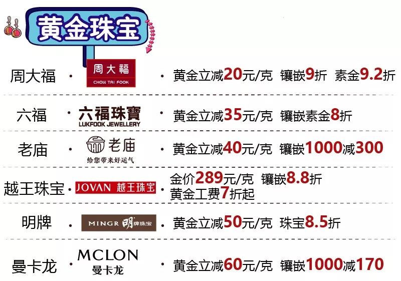 omg百万让利,omg最新活动