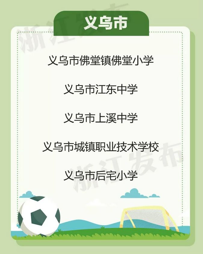 义乌前十名小学,义乌最好的五所学校