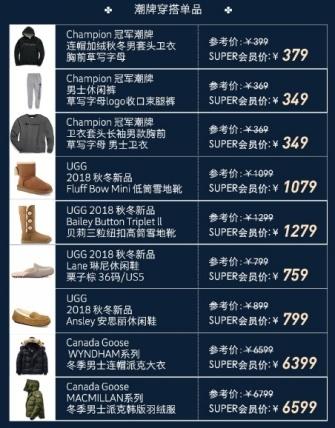 苏宁国际黑五好玩吗,苏宁超市黑五狂欢节