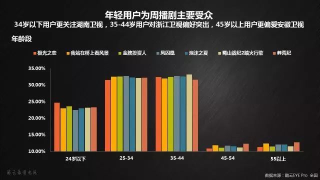 卫视停播的真实经历,卫视电视剧停播原因