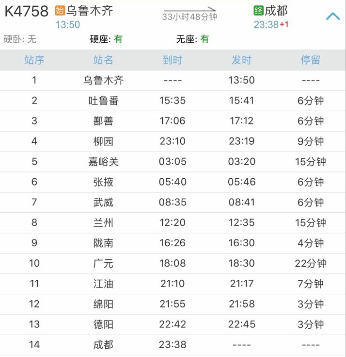 乘火车哈密人注意啦！*疆新**铁路加开至成都、郑州、九江的旅客列车！返乡大*火军**车票买起来！