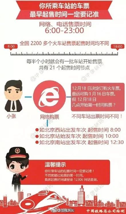 元旦火车票为什么一开售就没有了,元旦火车票即将开抢
