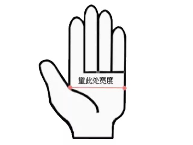 sos德国创可贴,德国sos腰部热敷贴