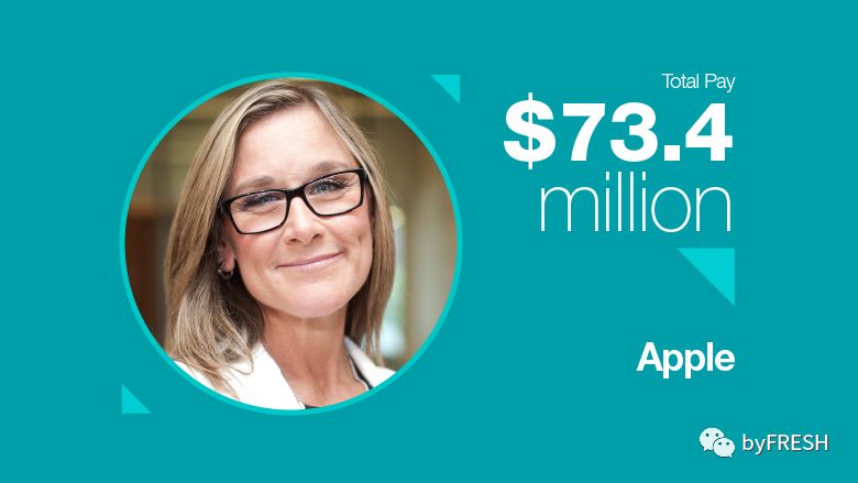 不要努力去做一个成功的人,想做个事业成功的人需要什么条件