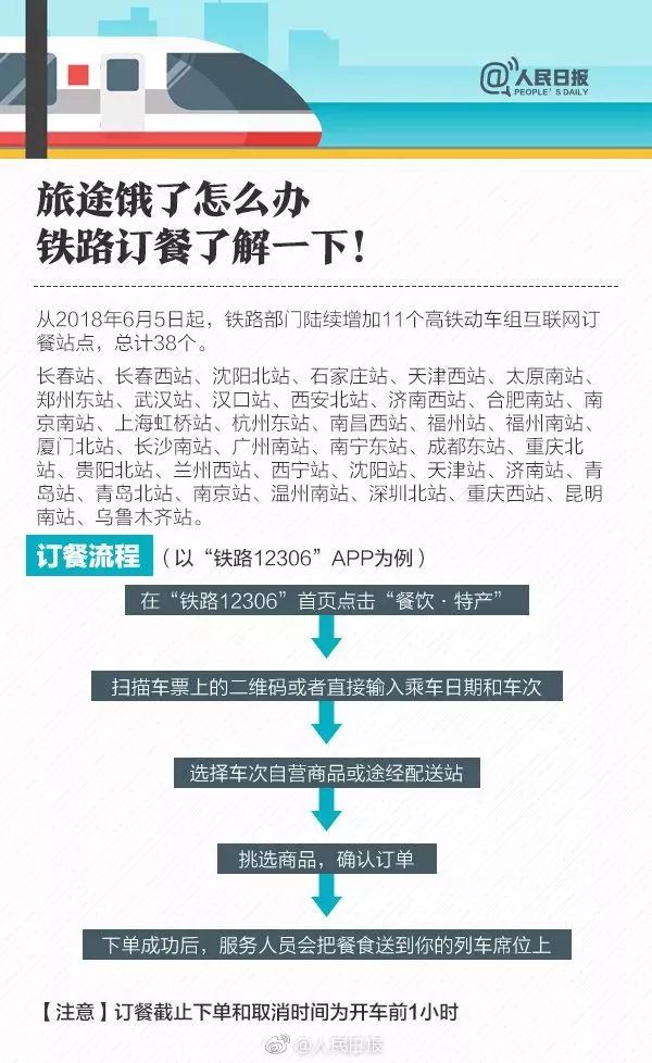 1月1日买火车票政策,安徽火车票新政策