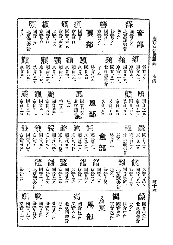 “哪吒”的“哪”应读né，拼音没错