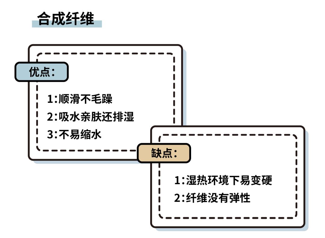 性价比最高的床上四件套推荐,如何买到合适的床上四件套