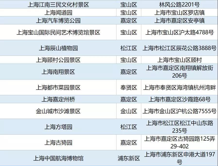 上海浦江郊野公园春节开放吧,上海浦江郊野公园一日游攻略大全
