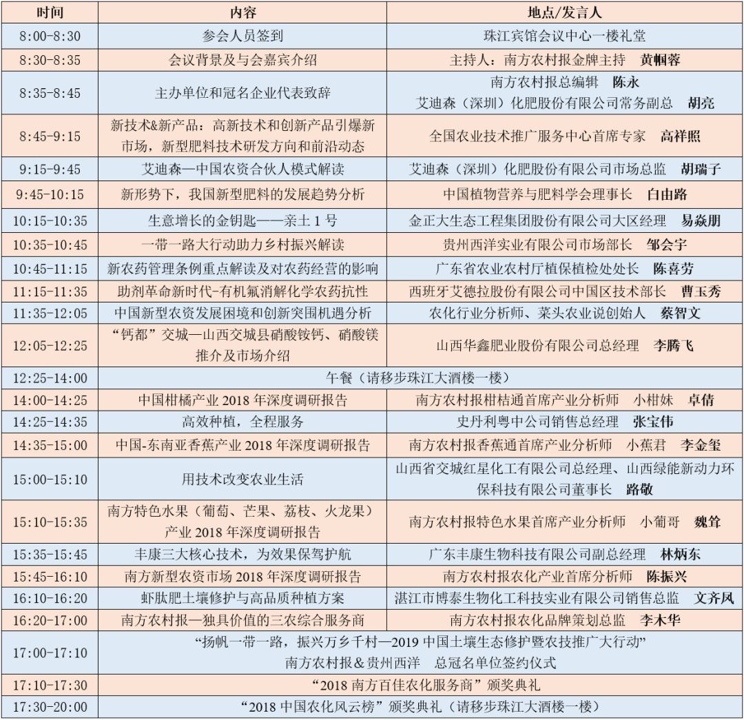 参会指南|“2018第三届中国·广州新型农资暨新模式G20峰会”