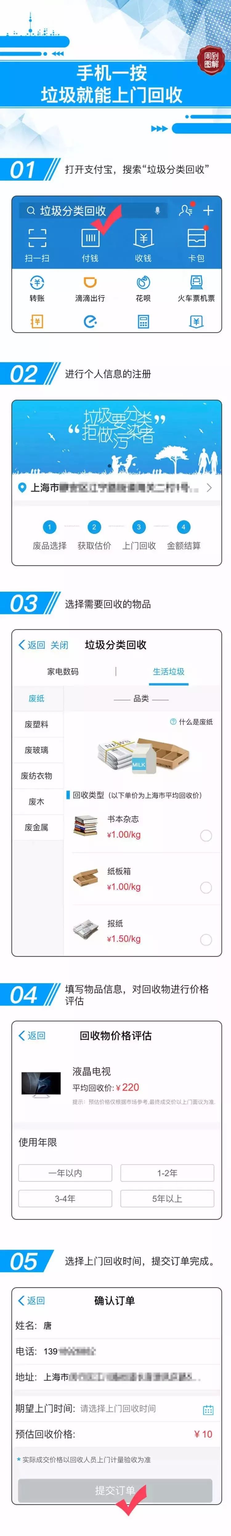 免费上门清理可回收垃圾,上门回收垃圾真的能赚很多钱吗