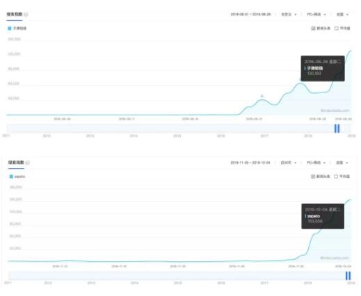 zepeto鎹忚劯杞欢,鎹忚劯杞欢zepeto