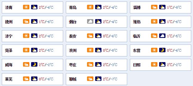 预警！明日山东有大雪局地暴雪；行驶中孩子掉落快车道，家长全然不知；外交部召见加驻华大使，就加方拘押华为公司负责人严正交涉