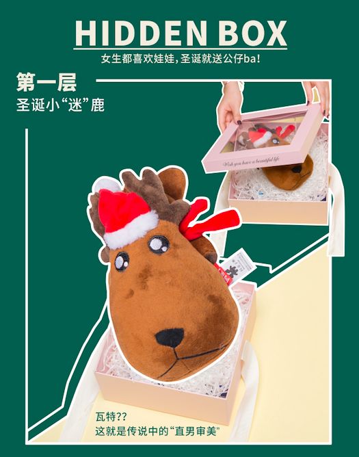 圣诞节礼物有哪些简单又好看,100件圣诞节礼物