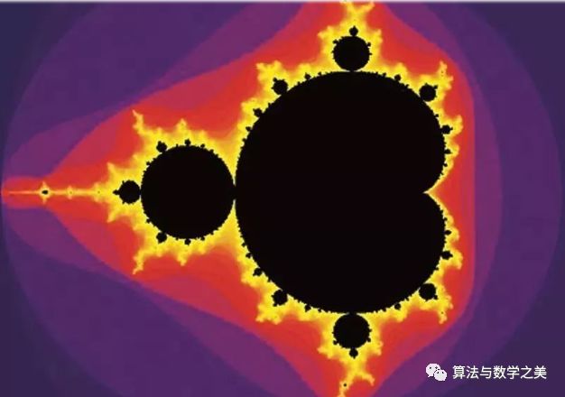 现代数学有哪些课程,现代数学三大领域