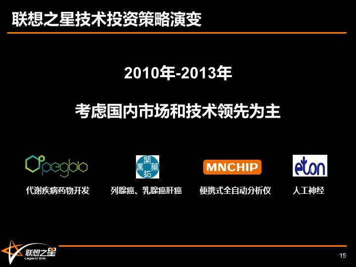 跟泡沫共舞,与泡沫共舞