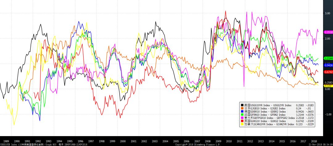 未来黄金市场的发展趋势如何,当下黄金市场分析
