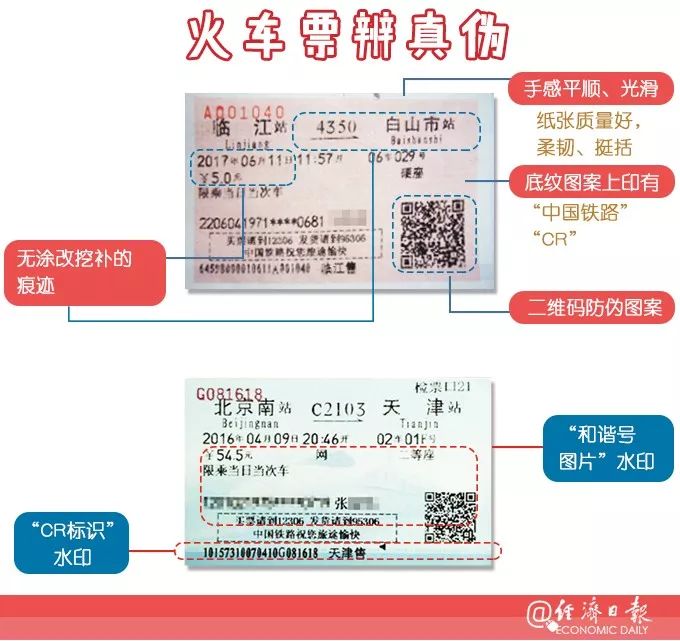 广而告之火车,广而告之铁路