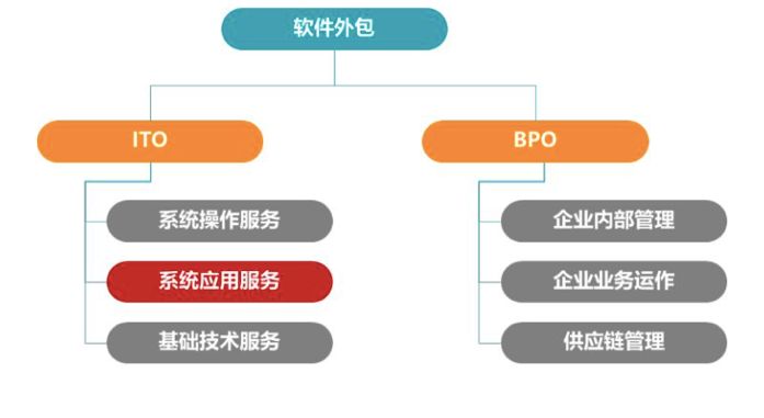 凌志软件股票最新分析,凌志软件跌停