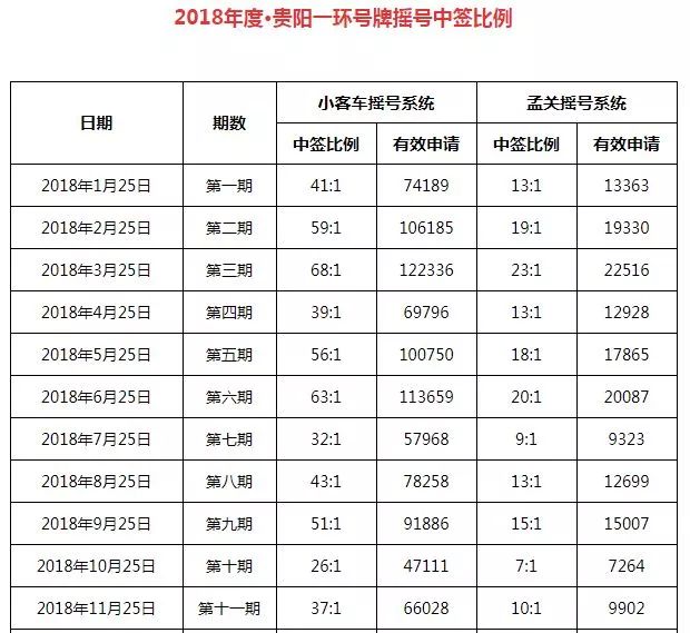 年末买车享优惠众多品牌等您来,年终福利你乘车我买单快来抢