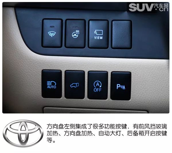 2022年新款汉兰达5座suv多少钱,汉兰达2022款suv两驱5座落地价