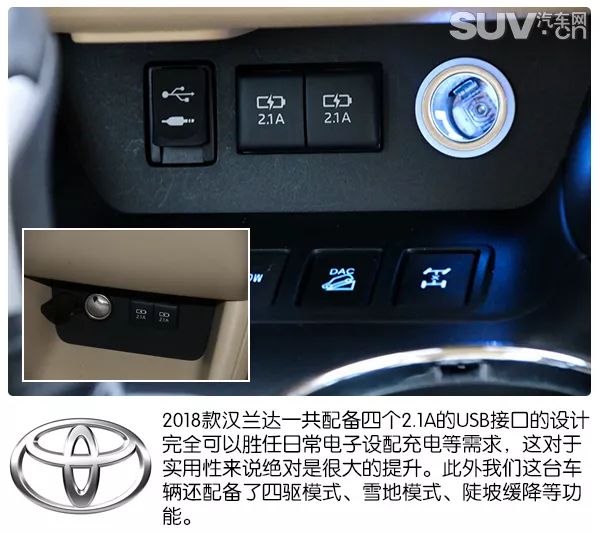 2022年新款汉兰达5座suv多少钱,汉兰达2022款suv两驱5座落地价