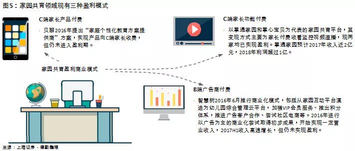 中国教育发展报告2017 (教育蓝皮书中国教育发展报告2018)